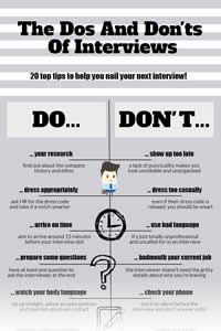 Thumbnail of The Dos and Don’ts of Interviews Infographic