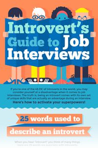 Thumbnail for Introvert's Guide to Job Interviews Infographic