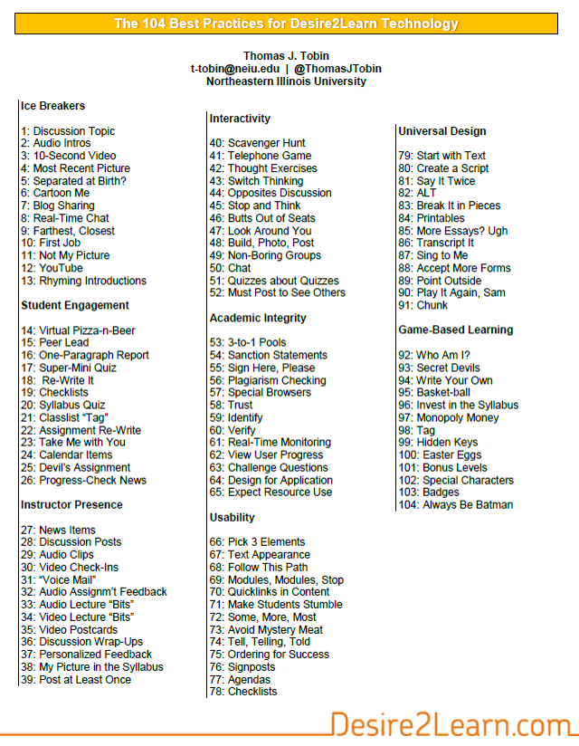 104-best-practices